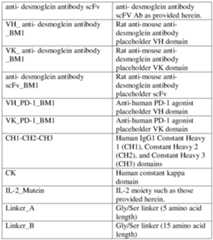 Figure imgf000105_0001