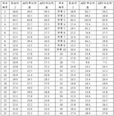 Figure DEST_PATH_IMAGE001