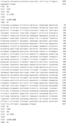 Figure IDA0002795140360000741