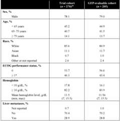 Figure imgf000087_0001