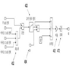 Figure R1020167036505