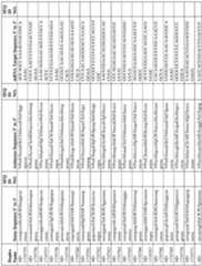 Figure imgf000302_0001