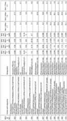 Figure imgf000405_0001