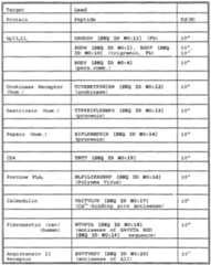 Figure imgf000066_0001