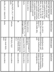 Figure 112014098806875-pat00001