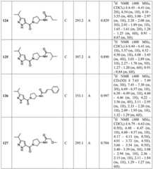 Figure BDA0001316473010001341