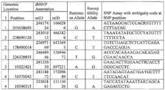 Figure imgf000153_0001