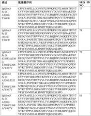 Figure BDA0003551100270000431