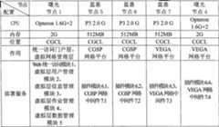 Figure A20071005217100201