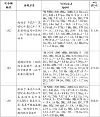 Figure BDA0001019859360001821