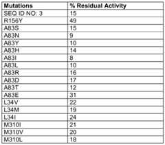 Figure imgf000065_0002