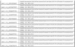 Figure BDA0000848711380000341