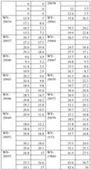 Figure imgf000098_0001