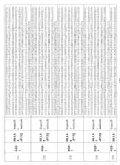 Figure imgf000143_0001