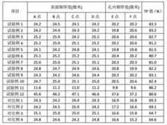 Figure DEST_PATH_IMAGE001