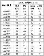 Figure BDA0002715438180001582