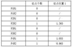 Figure DEST_PATH_IMAGE011