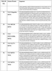 Figure imgf000031_0001