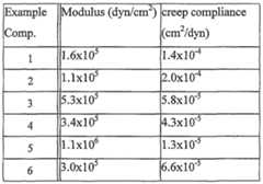 Figure imgf000038_0002