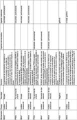 Figure imgf000083_0001