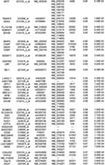 Figure 112018088977530-pat00078