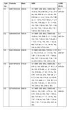 Figure imgf000381_0001