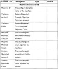Figure imgf000160_0001