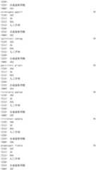 Figure IDA0002976854360000391