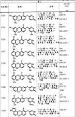 Figure A20048000812100631