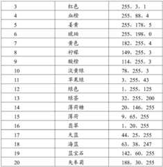 Figure BDA0003429626660000061