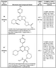 Figure imgf000162_0001