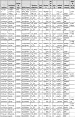 Figure imgf000031_0001