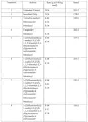 Figure imgf000037_0001