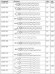 Figure imgf000140_0001