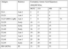 Figure imgf000066_0001