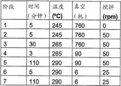 Figure BDA0000424005180000471