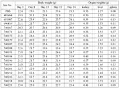 Figure imgf000170_0001