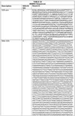 Figure imgf000178_0001