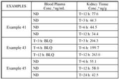 Figure imgf000165_0001
