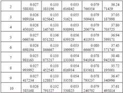 Figure DEST_PATH_IMAGE011