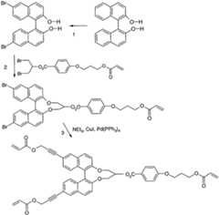 Figure 112008031271444-pct00032