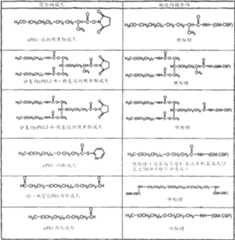 Figure A20058003117000391