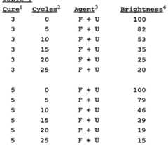 Figure imgf000015_0001