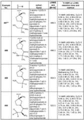 Figure imgf000293_0001