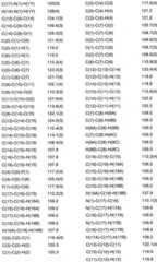 Figure BDA0003363737300001471