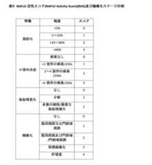 Figure 0007665620000048