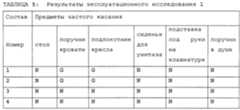 Figure 00000017