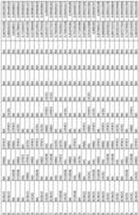 Figure imgf000149_0001