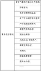 Figure BDA0002428936190000131