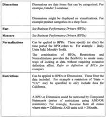Figure imgf000007_0001